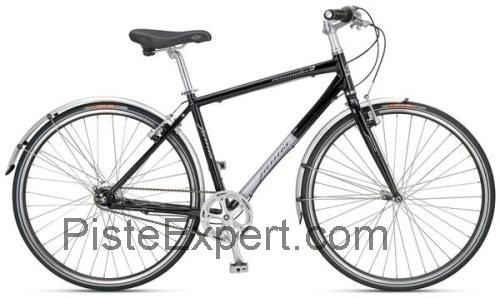 Jamis Commuter 2 fiche technique et avis